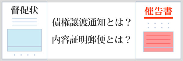 保証協会債権回収から届く通知書